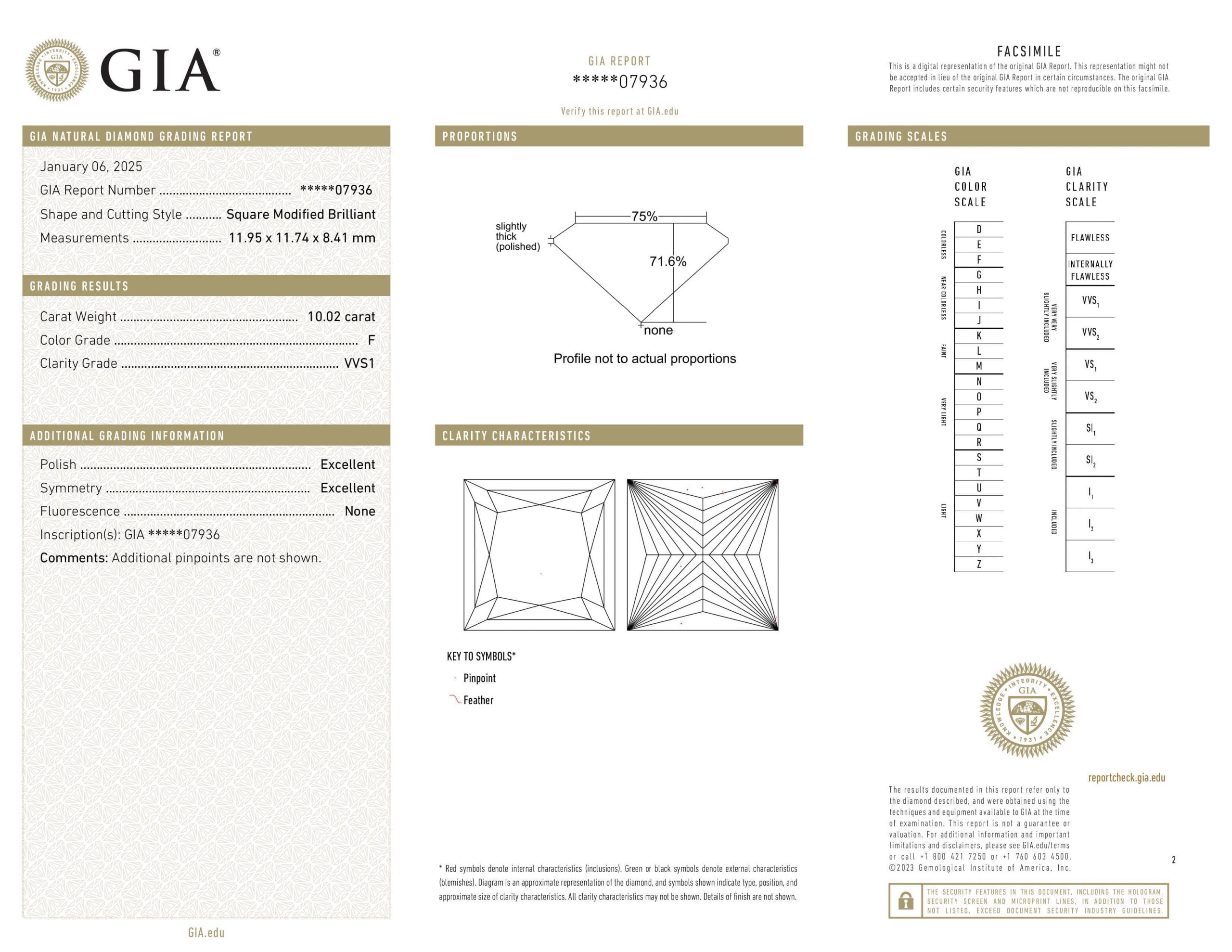 255001-2 GIA Certificate