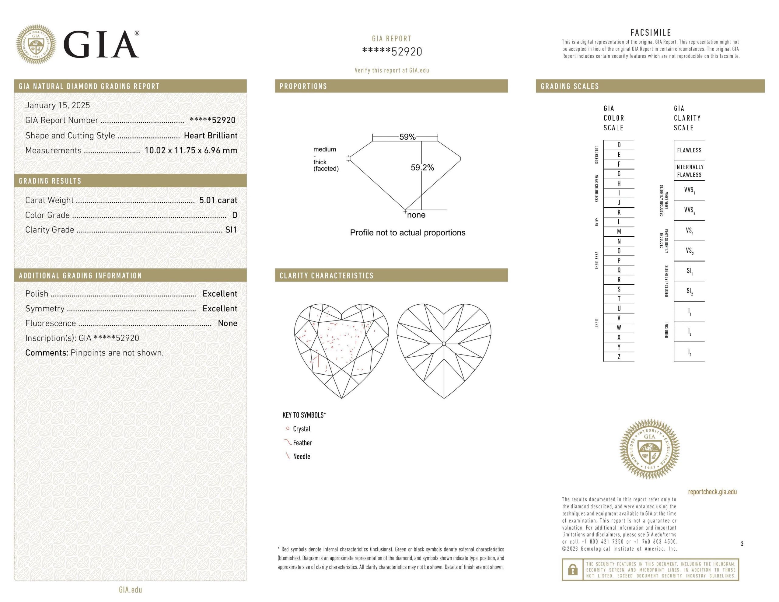 255019-9 GIA Certificate