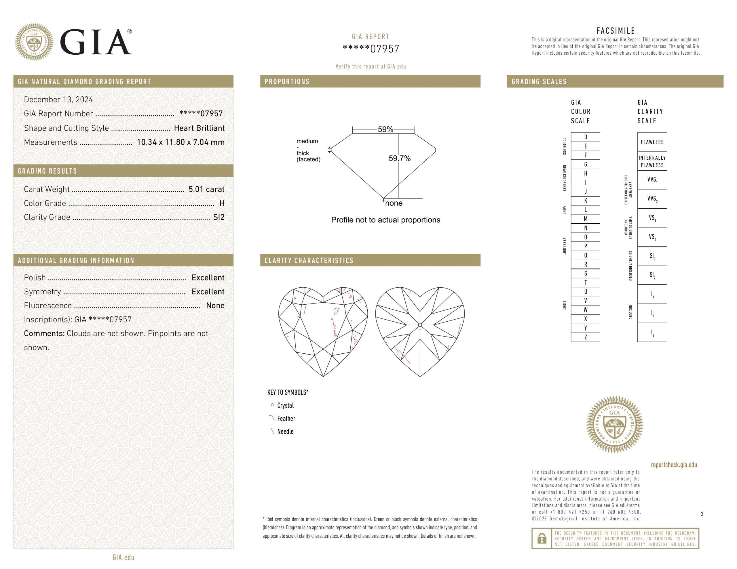 245111-15 GIA Certificate